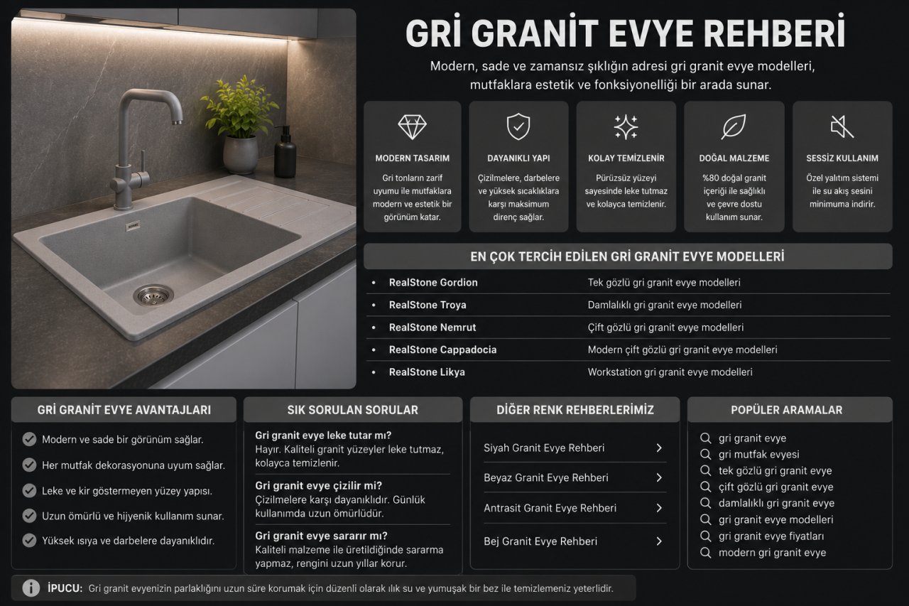 Gri Granit Evye Modelleri 2026 | Modern Gri Mutfak Evyeleri