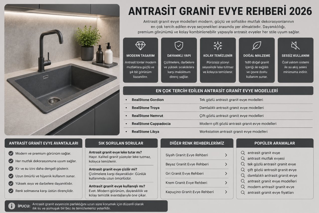 Antrasit Granit Evye Modelleri 2026 | Modern ve Premium Evyeler